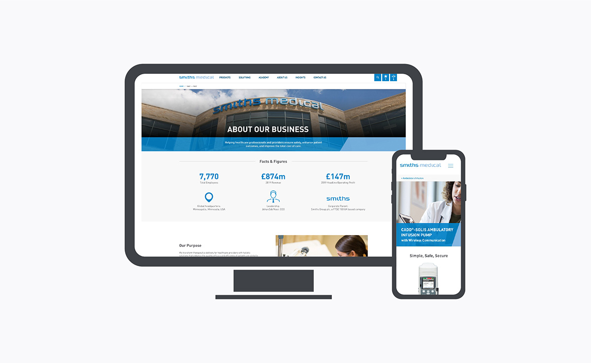 Outcomes — International website redesign (med device)