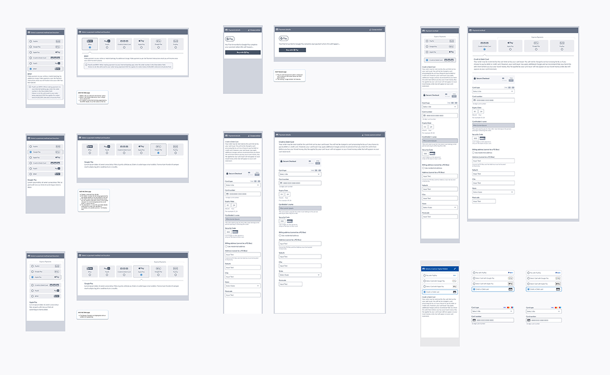 My role — Currency checkout enhancements