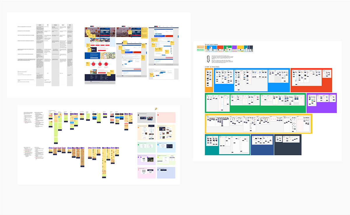 Objectives — International website redesign