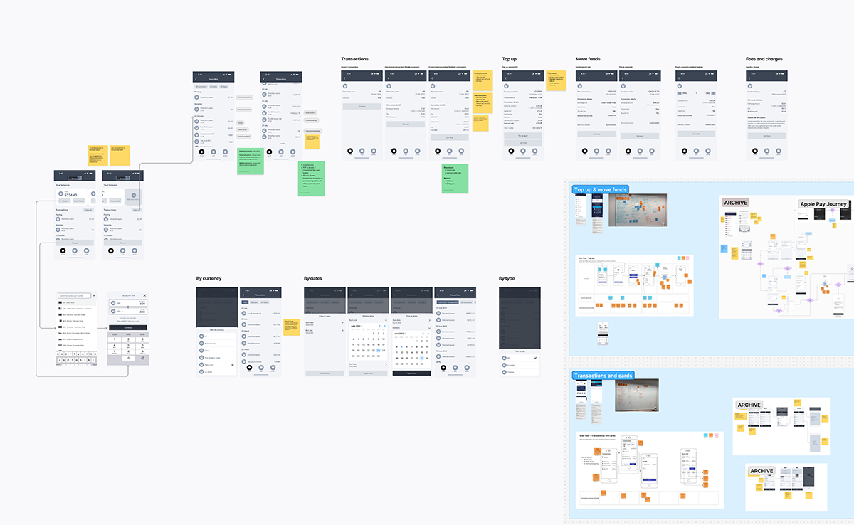 My role — Travel Money App