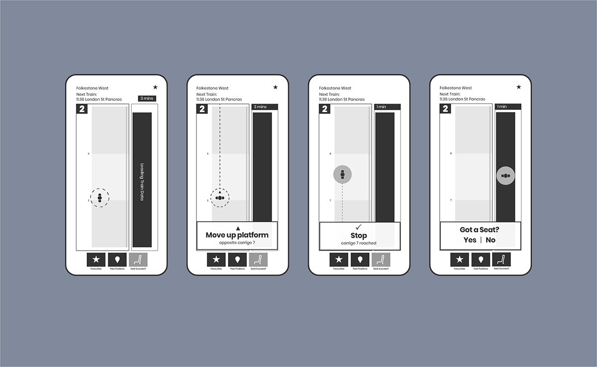 Objectives — Seetz personal project