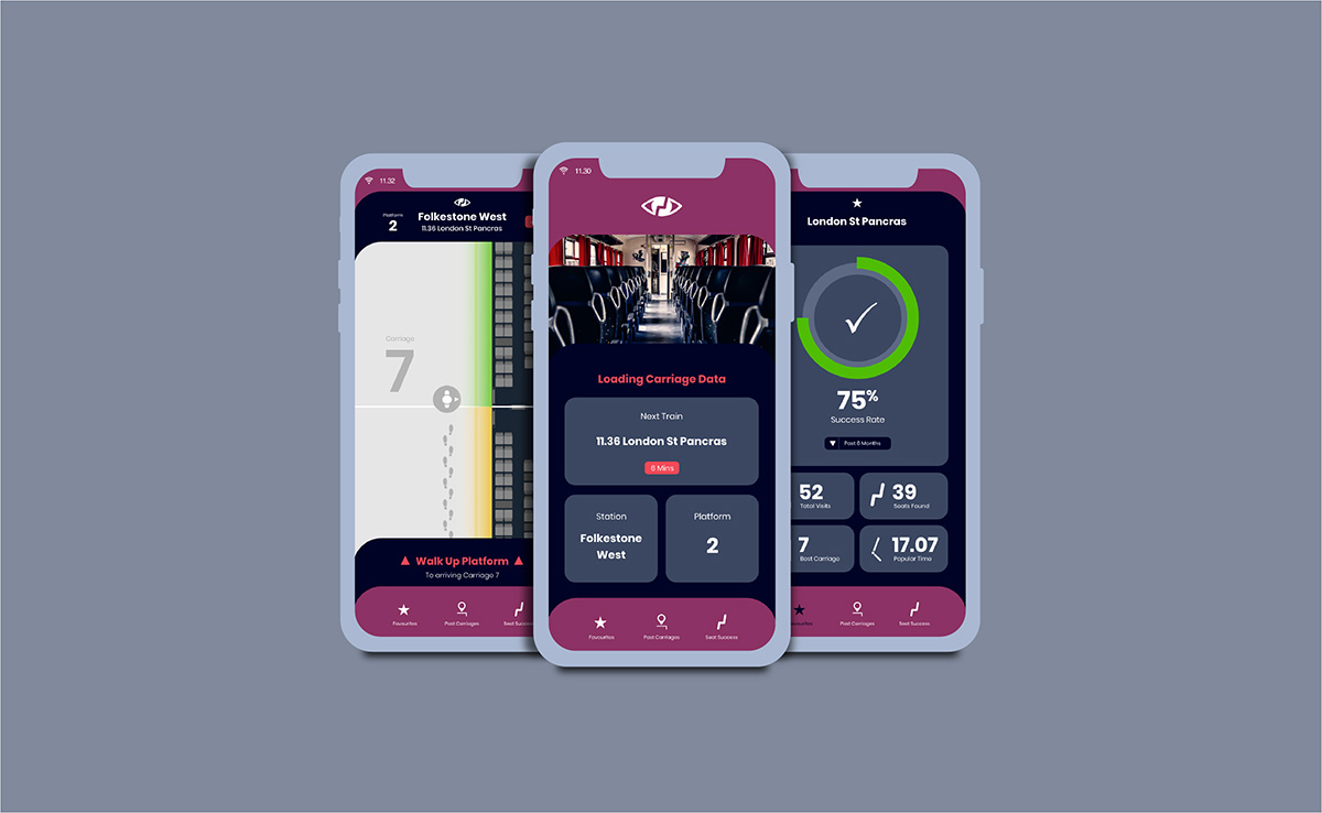 Outcomes — Seetz personal project