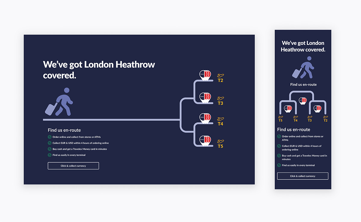 Travelex Heathrow graphic
